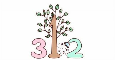​早安心语简单一句话 2025年早安最暖心短句精选76句